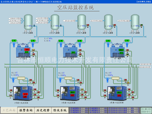 空压站控制系统