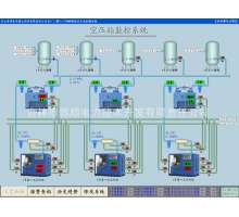 空压站控制系统