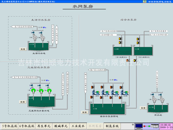 锅炉炉体负压吸尘系统