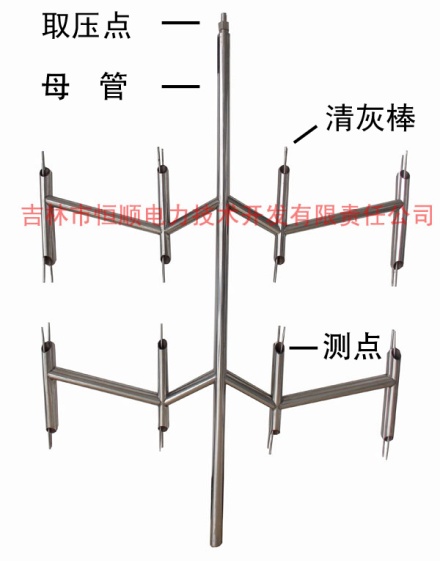 HS-DZFL-336点阵式风量测量装置