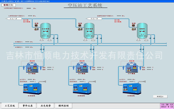 空压站控制系统