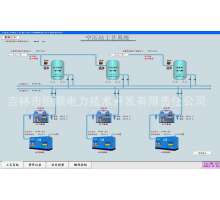 空压站控制系统